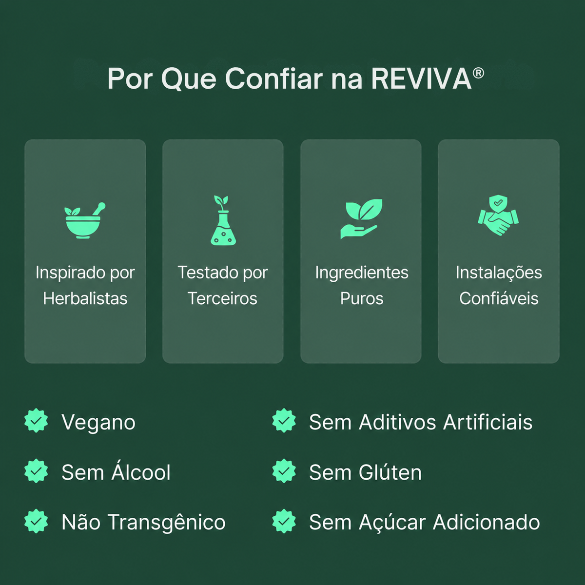 Reviva® Gotas para Drenagem Linfática.
